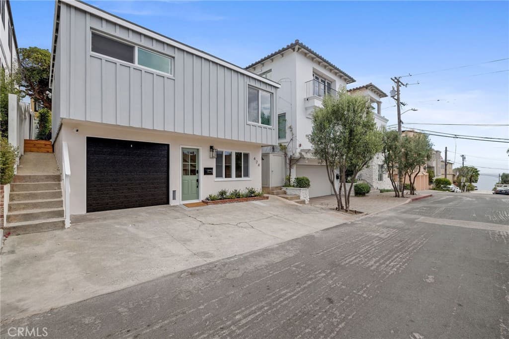 424 36th Street