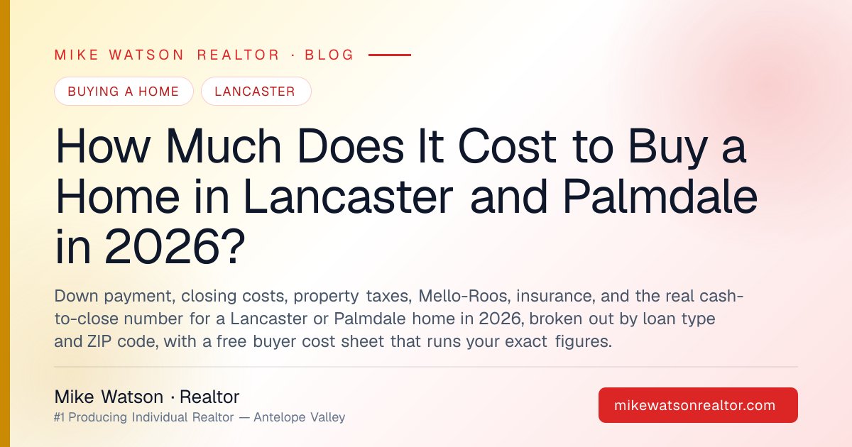 How Much Does It Cost to Buy a Home in Lancaster and Palmdale in 2026?