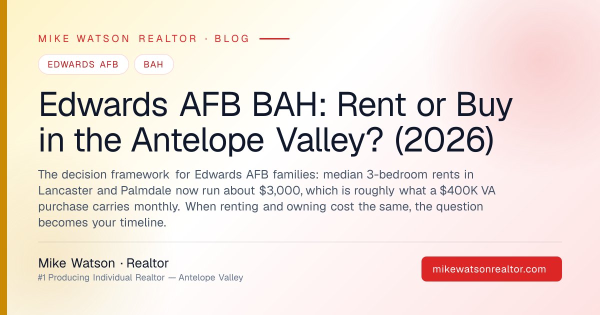 Edwards AFB BAH: Rent or Buy in the Antelope Valley? (2026)