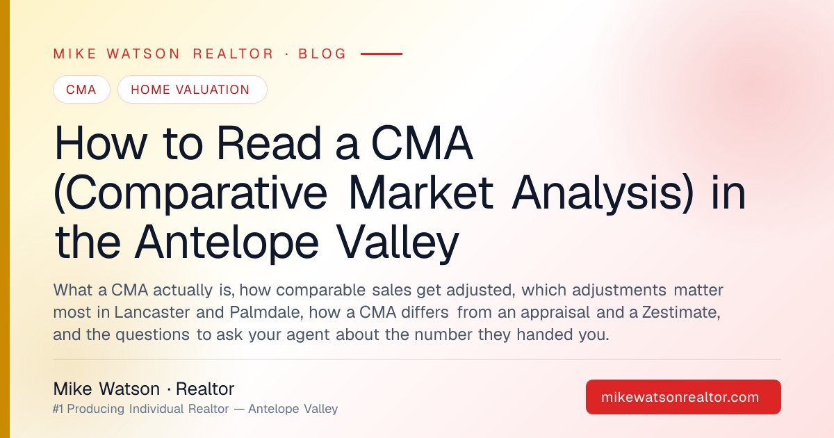 How to Read a CMA (Comparative Market Analysis) in the Antelope Valley
