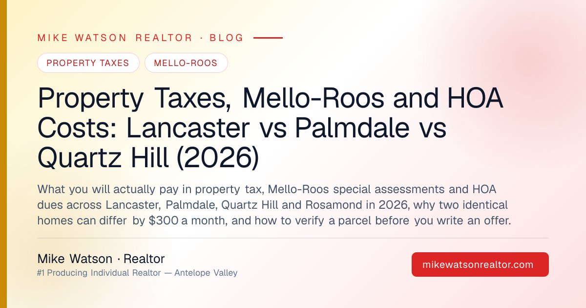 Property Taxes, Mello-Roos and HOA Costs: Lancaster vs Palmdale vs Quartz Hill (2026)